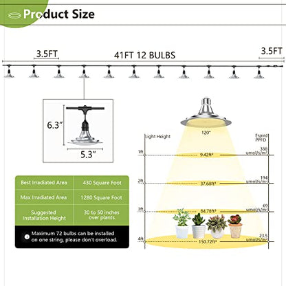 Outdoor LED Grow Light with Timer, 12-Light Full Spectrum Grow Light Strip, Waterproof Plant Lamps, UL Certified String Grow Lights for Greenhouse Garden, 41FT Light for Veg Seedling Flower - size: 12 Light with Timer