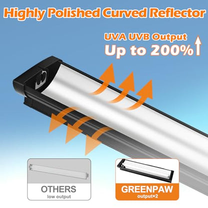 T5 UVB Reptile Light Fixture Combo Kit 24W 10.0 – Complete HO UVB Light for Reptiles with 22.68" Terrarium Hood, Desert UVB Bulb for Bearded Dragon Gecko Tortoise Lizard – Easy to Install and Use - size: 10.0-22.68 in