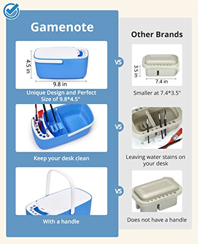 GAMENOTE Paint Brush Cleaner, Paint Brush Holder and Palette, Blue | All-in-one painting station washes and rests brushes, mixes colors, and stores paint in 18 wells with a portable handle. - color: Blue