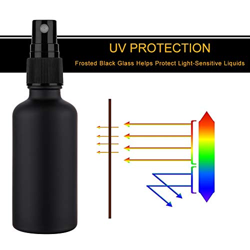 2oz Frosted Black Glass Spray Bottles for Essential Oils, Set of 3 | Small, Travel, Mini, Empty, Fine Mist, for Facial, Cosmetic, Perfume, Hair Care, Room, Refillable, Leakproof, UV protection - color: Frosted Black