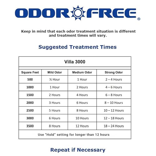 OdorFree Villa 3000 Ozone Generator for Eliminating Odors, permanently removing Tobacco, Pet and Musty Odors at their Source - Easily Treats Up To 3000 Sq Ft - size: Villa - 3000