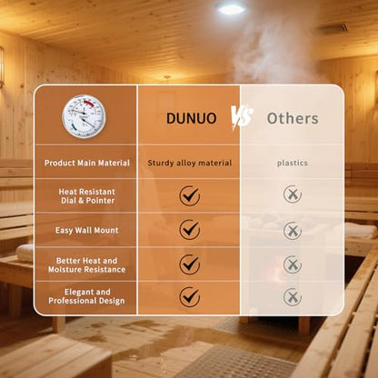 4-Inch Aluminum Sauna Thermometer Hygrometer, °F/°C Dual Scale | Aluminum Housing, Anti-Fog Glass, Easy Calibration, Heat & Humidity Resistant, Battery-Free, Fits Steam & Finnish Sauna