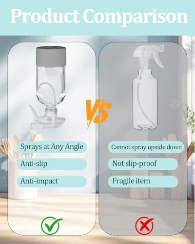 2 Pack 360° Glass Spray Bottles with Silicone Sleeve Grey | 360° Inverted Spray Nozzle, Gravity Ball Designed for Cleaning Crack & Crevice, Leak-proof and Pressure-Resistant Design - color: Grey