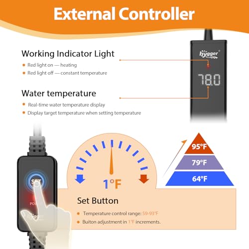 hygger Upgrade Ceramic Aquarium Heater, 500W Digital Fish Tank Heater with Automatic Power-Off and Over-Temperature Protection, Energy Saving Submersible Aquarium Heater for Freshwater and Saltwater - size: 500W