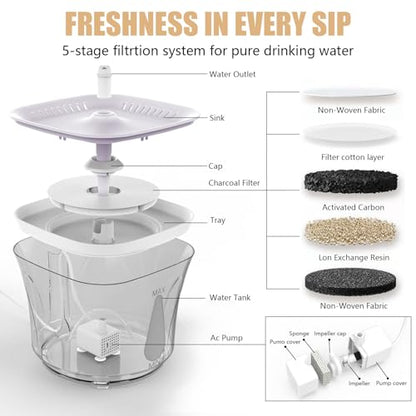 Cat Water Fountain, 2.4L/2.5QT Capacity, White | Ultra Silent Pet Drinking Fountain for Cats and Small Dogs, Indoor Water Fountain, with Replacement Filters
