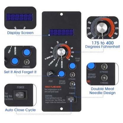 Replacement for Camp Chef Digital Thermostat Controller Kit | with Meat Probe, Temperature Sensor Probe Compatible with Camp Chef Wood Pellet Grills PG24STX PG24XT PG24S PG24WWS
