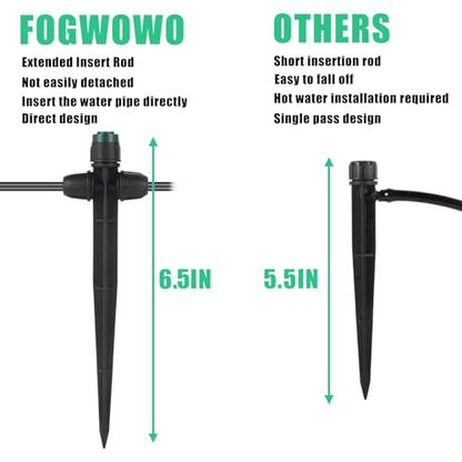 30 Pcs Drip Irrigation Emitters Sprayers for 1/4" Drip Tubing | Double-headed,Adjustable 360 Degree Water Flow Sprayers on 6.5" Arrow Stake for Garden Lawn 1/4" Irrigation Watering System - style: 30Pcs Irrigation Sprayers