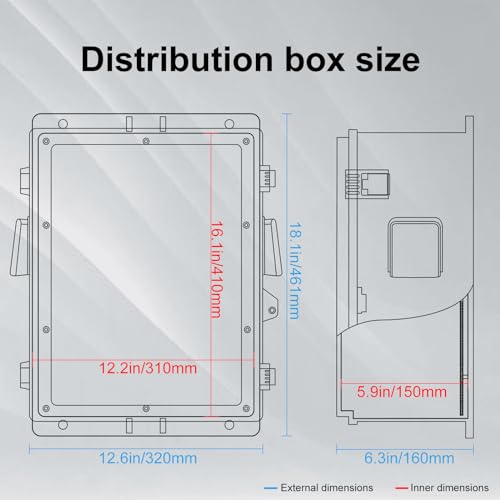 Namunanee Outdoor Electrical Box with Thermostat and Fan, ABS Water Resistant Enclosure with Internal Mounting Panel & Hinged Cover, 18.1" H* 12.6" L* 6.3" W, Plug & Play. - size: 18.1"H x 12.6"L x 6.3"W & Thermostat