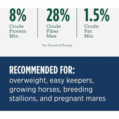 Standlee Certified Timothy Pellets for Horses, 40 lbs