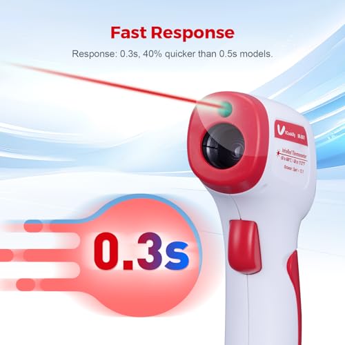 Infrared Thermometer for Meat,Laser Temperature Gun,-58~1112°F,DS 12:1 Digital IR Temp Gun with Adjustable Emissivity&High/Low Alarm,LCD Display Thermal Gun for Food Oven Cooking HVAC - color: Red