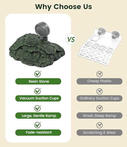 Baby Turtle Basking Platform Aquatic Turtle Resting Ramp Terrace Rock | 7.8x6 inch, Made of Resin, Easy-Climb Ramp, Strong Suction Cups, Perfect for Hatchlings & Juveniles, Authentic Rock Textures - size: Small