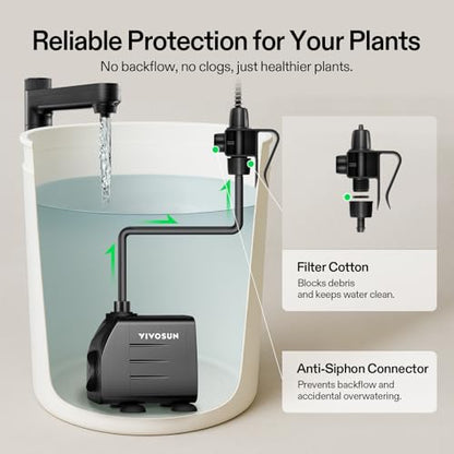 VIVOSUN Automatic Drip Irrigation Kit, Smart Watering System | 16 Drip Emitters, 4mm Fast Flow, App-Controlled, Quiet 15W Pump - style: Smart Drip Irrigation