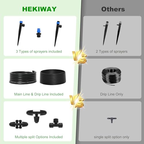 2026 Upgrade 230FT Quick-Connect Drip Irrigation System Kit with 1/4” & 1/2” Fast-Lock Tubing, Adjustable Emitters & Sprinklers for Garden & Greenhouse - size: 230 FT