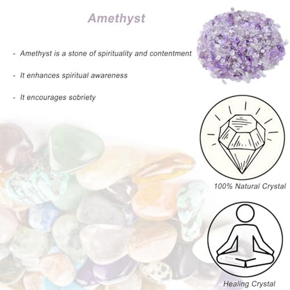 Erliway 7-9mm Amethyst Healing Crystal Chips for Crafts, 100g | Natural Crushed Crystal Stones Tumbled Chips for Vase Filler Aquarium Gravel, Meditation Chakra Balancing, Candle DIY Making - color: Amethyst