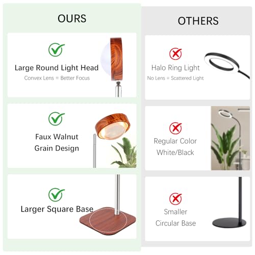 Grow Light for Indoor Plants, Full Spectrum Floor Plant Lamp with Convex Lens, Timer 6/12/18H, Faux Walnut Wood Grain, 12-57 inches Height Adjustable Desktop and Standing Growing Light
