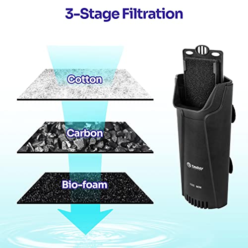 Yaubay Quiet Internal Aquarium Filter, 3-Stage Bio-Filtration Low-Level Waterfall Small Power Filter with Protective Grate for Up to 10 Gallon Fish Turtle Shrimp Tank Filtration (Filter) (Filter) - style: Filter