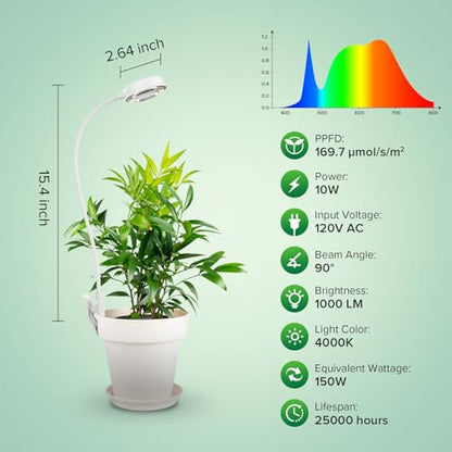 SANSI Grow Lights for Indoor Plants, Pot Clip-On Plant Lights, 10W 1-Pack | LED Plant Lights for Indoor Growing, Full Spectrum Grow Lights, 4000K 4-Level Dimmable, 3/6/12H Timer - size: 1-Pack
