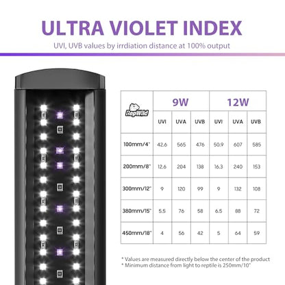 12W UVA UVB Reptile Light, Dimmable Controller UVB Light Bar | 16 Inch UVB LED Light Bulb for Reptile, Full Spectrum Reptile Lamp for Bearded Dragons, Snakes, Turtles, Gecko - size: 16 INCH
