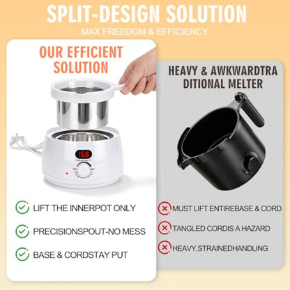 Electric Candle Wax Melter, Wax Warmer for Hair Removal with Detachable Stainless Steel Pot and Digital Temperature Control, Wax Heater for DIY Candle Making, Soap Making, Wax Crafts, Easy Cleaning - color: White