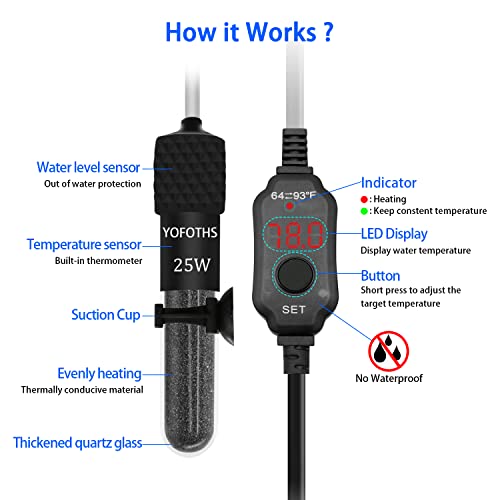 YOFOTHS Adjustable Mini Aquarium Heater, 25W for Tanks 3-5 Gallons | Fish Tank Heater, Digital Display Thermostat, External Temperature Controller - size: 25W