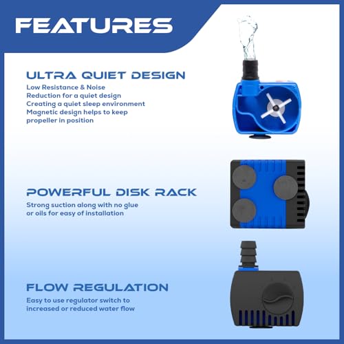 66 GPH Submersible Water Pump - Adjustable Quite Aquariums, Fountains, Hydroponics, and Pond Pump, 1.9 ft Lift, 2.5W - color: Blue; 1 Pack, size: 66 GPH