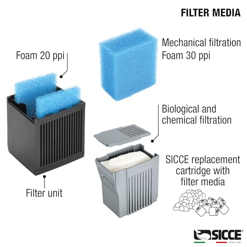 Sicce Shark PRO 700 Internal Aquarium Filter 190 GPH Submersible | Up to 53 Gallons | in-Tank Freshwater and Saltwater Application with Dual Removable Filter Cartridges | Fish Tank Turtle Terrarium - size: Shark PRO 700