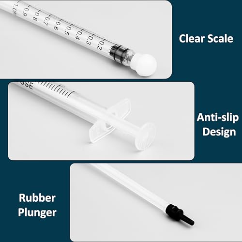 30Pack 1ml/cc Syringe for Liquid with Caps - Liquid Measuring Syringe - Syringes Tools for Scientific Labs, Feeding, Jello Shots - Individually Sterile Sealed, White