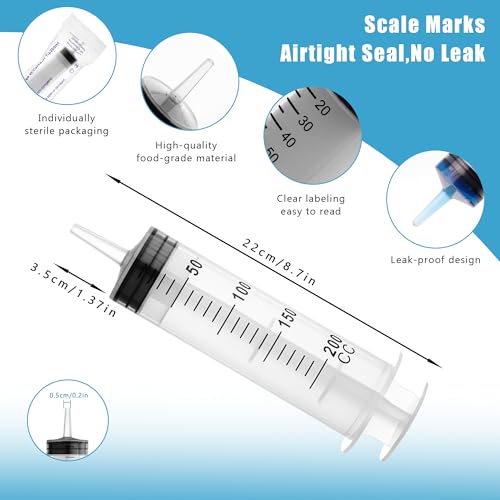200ml Large Syringes, Individually Sterile Sealed Plastic Syringe for Liquid, Scientific Labs, Measurement, Pet Feeding ,Ink Refilling ,Oil or Glue Applicator(1 Pack) - style: 200ml