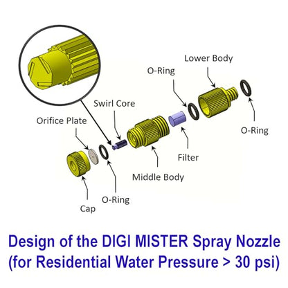 Humidifier Spray Nozzles Compatible with All DIGI MISTER Humidifiers (Pack of 5)
