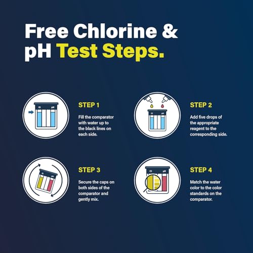 LUPO 2-In-1 Pool Test Kit | Pool Testing Kit For Residential Swimming Pools & Spas For Testing Free Chlorine & pH | Pool Chemical Test For Quick & Accurate At-Home Pool Water Testing