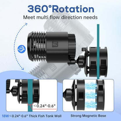 hygger Aquarium Wave Maker 18W 2500GPH Submersible Water Circulation Pump with Magnetic Base, Quiet Rotating Powerhead for 60-150 Gallon Freshwater & Saltwater Tanks - size: L