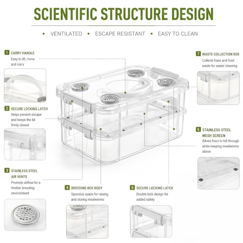 Large Mealworm Breeding Kit with Tweezers, Mealworm Breeder Box with Fine Mesh Sifter for Super Worms Crickets Dubia Roach Live Feeder Insects, Reptile Feeding Breeding Container