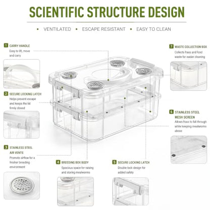Large Mealworm Breeding Kit with Tweezers, Mealworm Breeder Box with Fine Mesh Sifter for Super Worms Crickets Dubia Roach Live Feeder Insects, Reptile Feeding Breeding Container