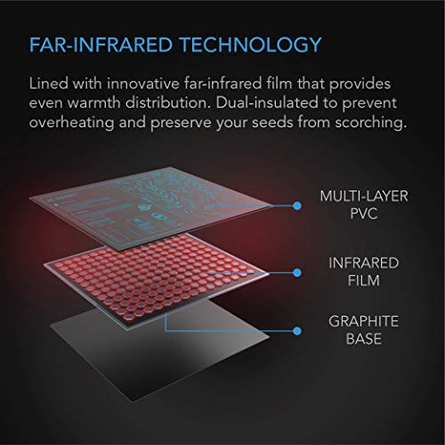 AC Infinity SUNCORE S3, Waterproof Seedling Mat with Heat Controller 10" x 20.75", UL & MET Certified Heating Pad, for Indoor Gardening, Hydroponics, Germination, Cloning | 10" x 20.75", UL & MET Certified Heating Pad, for Indoor Gardening, Hydroponics, G