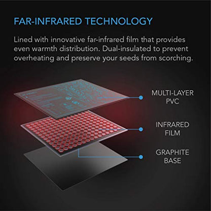AC Infinity SUNCORE S3, Waterproof Seedling Mat with Heat Controller 10" x 20.75", UL & MET Certified Heating Pad, for Indoor Gardening, Hydroponics, Germination, Cloning | 10" x 20.75", UL & MET Certified Heating Pad, for Indoor Gardening, Hydroponics, G