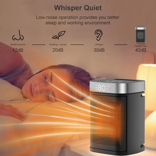 Small Portable Space Heater for Indoor Use - VOCRS 1500W PTC Electric Heater with Thermostat, Remote Control, 12H Timer, Eco and Fan Mode, Rapid and Safe Heating for Bedroom, Office - size: 8.4''/Non Oscillation