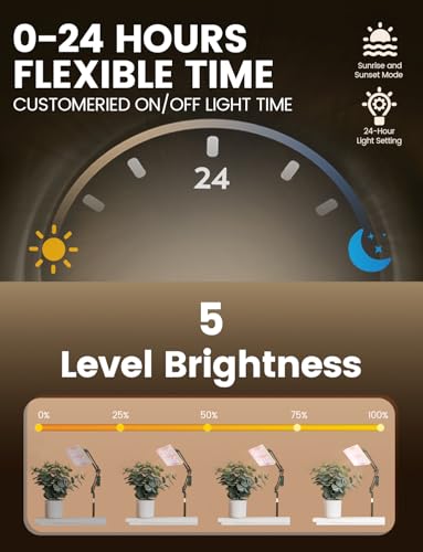 MetryGrow Grow Lights for Indoor Plants, [Smart APP & Expansive 2x2 Ft Coverage] Genuine 48Watt LED Full Spectrum Hanging Growing Plant Lamps, 8-Level Brightness（Hanging Use） - size: 48W(Hanging Use)