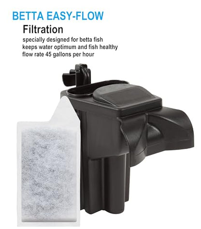 Koller Products Internal Power Filter 4 Gallon-10 Gallon Fish Tanks, 45GPH Flow Rate, Ideal for Tropical Fish