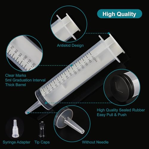 4Pack 150ml Large Syringe for Liquid - Big Plastic Syringes for Thick Liquids , Giant without Needle Syringe for Paint Fluid , Irrigation Water , Feeding Food Equine ( 4Pcs 150 ml )