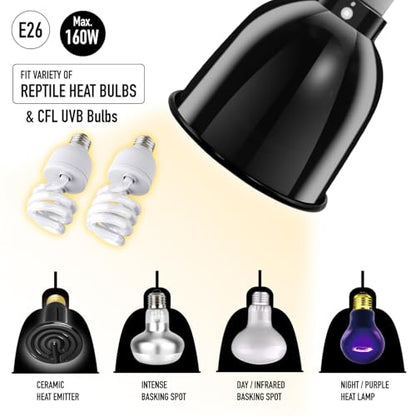 Reptile Light Fixture, 5.5'' Deep Dome for Reptile Light/Heat Lamp/UVB Light, 1-Pack 5.5 Inch Deep UVB Bulb Holder - size: 5.5'' Deep Dome