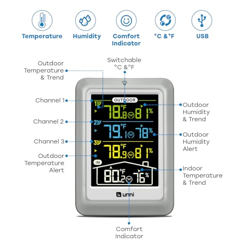 Indoor Outdoor Thermometer Wireless 4.5 Inch Display Digital Hygrometer | Temperature Humidity Monitor with 330ft Range Sensor and Adjustable Backlight with 3 Sensors (Multi) - color: Multi