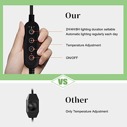 Reptile Heat Lamp, UVA UVB Reptile Light with 360° Rotatable Hose and Timed, Heating Lamp with 2 Bulbs Suitable for Bearded Dragon Reptiles Turtle Lizard Snake (Heat Lamp 25w/50w Bulb) - style: Single-Head-Lamp