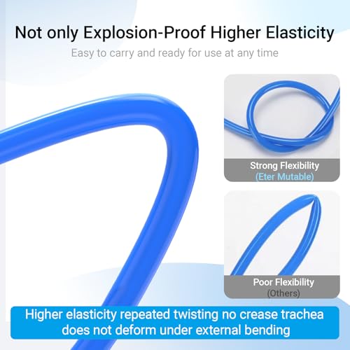 4mm OD 2.5mm ID Blue Polyurethane PU Pneumatic Air Hose Tubing 98.4 Feet/30Meter Air Brake Line Tubing Compressed Accessories - color: Blue, size: 4MM OD/98.4 Feet