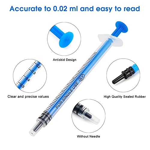 24 Pack 1ml Syringe Without Needle Small Plastic Syringes Sterile Packed with Measurement for Oral, Dental, Lab, Plant Hydroponic, Pet Use