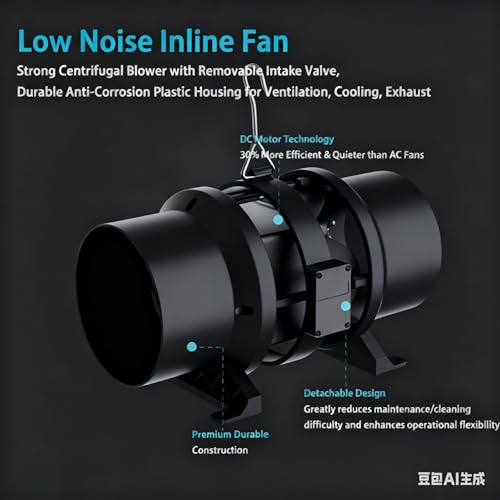 Air Filtration Kit, 6" 260 CFM Inline Duct Fan with E12 Speed Controller, 6.6 Ft Ducting & Rubber Coupler, Ventilation Exhaust Fan for Cooling Booster, Grow Tents, Hydroponics - size: 6"+Ducting