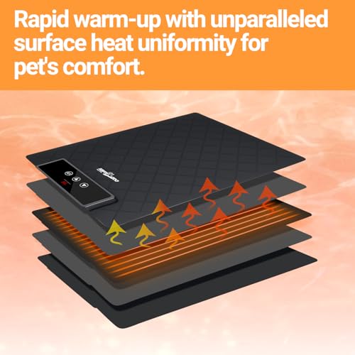 REPTI ZOO Reptile Heat Pad 8 in × 12 in, 23W Reptile Heat mat with Adjustable Thermostat for Turtles, Hermit Crabs, Bearded Dragons, Leopard Geckos, Snakes, Lizards - size: 8"x 12"