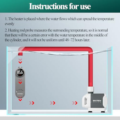 Small Fish Tank Heater - Mini Aquarium Heater | 50w Submersible Turtle Heater with Adjustable Temperature External Controller for 3 to 12 Gallon Betta Aquarium Tanks - size: 50w for 3 to 12 gallon tank