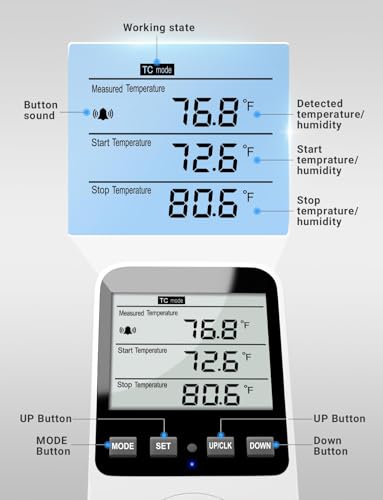 INKBIRDPLUS Temperature and Humidity Controller, Temperature Humidity Alarms, Ideal for Greenhouses, Reptiles, Incubators, Home Brewin
