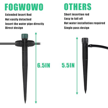 30 Pcs Drip Irrigation Emitters for 1/4" Drip Tubing,360 Adjustable | Double-headed Automatic Irrigation Drippers on 6.5" Arrow Stake for Garden Lawn 1/4" Drip Watering System - style: 30Pcs Irrigation Drippers