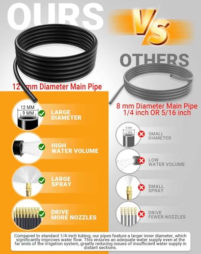 Drip Irrigation System,Automatic Garden Watering System, 360 Degree Adjustable Garden Sprinkler, High Output Mist Spray Nozzle for Potted Plants, Easy Connect & Rotating Head, Customizable Water Flow - size: 100 FT